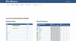 Desktop Screenshot of jamaica-elections.com