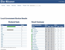 Tablet Screenshot of jamaica-elections.com